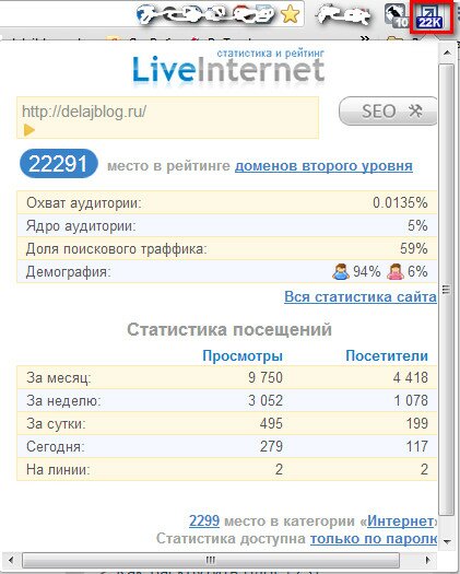 Плагин LiveInternet
